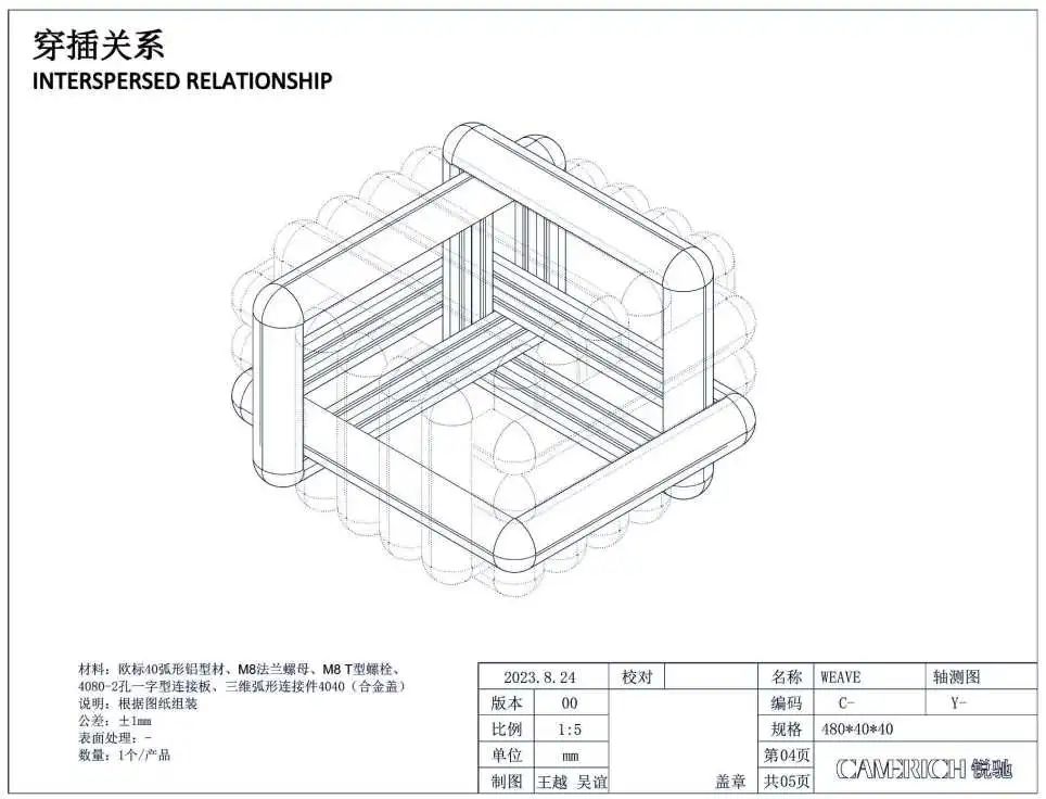 说明: 图片 说明: 图片