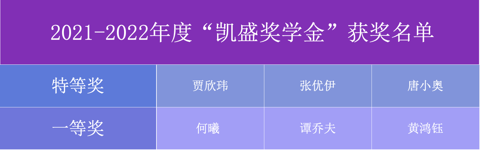 undefined undefined