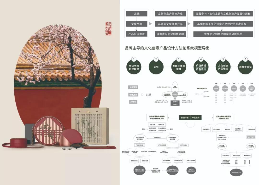 20190513gongye7.jpg